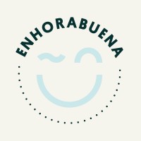 Enhorabuena logo - Similar company to Newfuture
