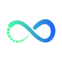 Skill Source logo - Similar company to Skillsource India