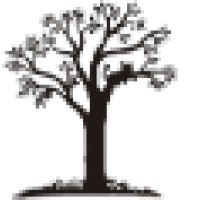 Relatively Curious Genealogy Research