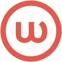 Wunderpage Webdesign