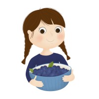 blueantox®, weil Dein Körper NATUR versteht logo - Similar company to Natur'S Nectar Food & Beverage Ltd.