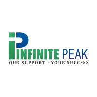 Infinite Peak Pty Ltd logo - Similar company to Nutrabliss