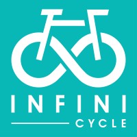 Infini cycle logo - Similar company to Ctr Distribution