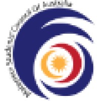 Malaysian Students' Council of Australia (MASCA) logo - Similar company to Cendawantech