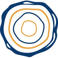 ZeniZeni Sustainable Finance logo - Similar company to Pps Financial Modelling