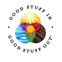 Earth Science logo - Similar company to Shell Plastics