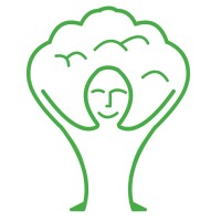 HumanGartner logo - Similar company to Insights Danmark