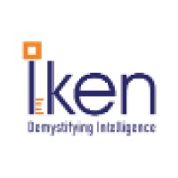 Iken Solutions