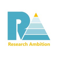 Research Ambition (PTY) logo - Similar company to Sdf Corp - We Are The Solution