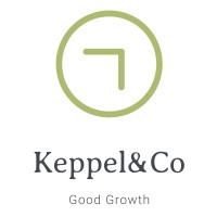 KeppelandCo logo - Similar company to Pt. Binamitra Mandiri Solusion