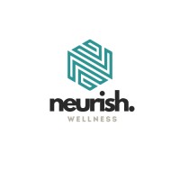 Neurish Wellness logo - Similar company to The Brain Dump