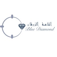 Pure Blue Diamond logo - Similar company to Global Experts