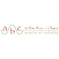 Adfer Ban A Chwm