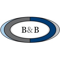 BYRON & BLAKE S.L.U. logo - Similar company to Sepreco Ejecución De Proyectos S.L