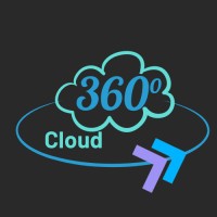 360Cloud, Inc. logo - Similar company to 360 Cloud