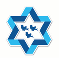 Israel On Campus Mcgill