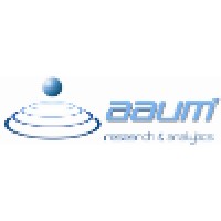 Aaum Research and Analytics Pvt Ltd logo - Similar company to Flexus Soft Services
