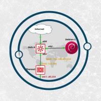 Pratik-IT logo - Similar company to Ic Pharma Distribution