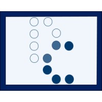 DataCraftz Labs Private Limited logo - Similar company to Atri Business Solutions