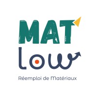 Mat'low Réemploi de matériaux logo - Similar company to Nymphéa Eurl