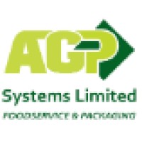 AGP Systems Limited logo - Similar company to Buffetize - Catering Buffet Display Systems & Risers