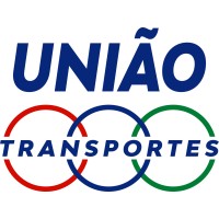 UNIÃO TRANSPORTES ASSIS LTDA logo - Similar company to Re/Max Profile