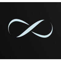 Unli Fitness logo - Similar company to Finance Further