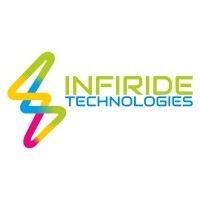 Infiride Technologies logo - Similar company to Streben Analytics
