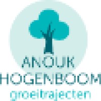 AnoukHogenboom Groeitrajecten logo - Similar company to Jij&Co