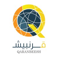 Qaranbeesh Trading Group LLC logo - Similar company to Dna