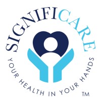 Significare logo - Similar company to Orderpin