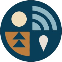 Social Peak