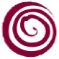 Delivering Change Foundation