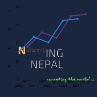 Networking Nepal