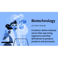 Biotechnology Research logo - Similar company to Kindred Bio
