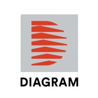 DIAGRAM CONSTRUCTION LLC logo - Similar company to Ansora Construction & Design
