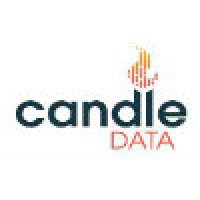 Candledata
