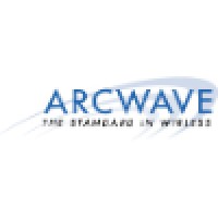 Azure Communications