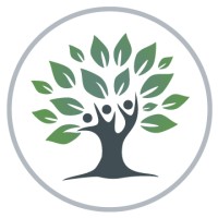 Integrations Wellness & Recovery Center, LLC logo - Similar company to Associated Counseling Psychologists, Pllc