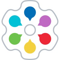 Conversationms