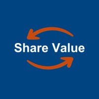 Share Value logo - Similar company to Cx-Impact