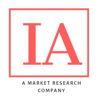 Info Analysis Research logo - Similar company to Lpgasconnect