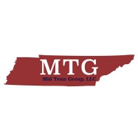 Mid Tenn Group, LLC logo - Similar company to Infrastructure Precast Inc