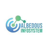Albedous Infosystem Pvt Ltd logo - Similar company to Adzop Llc