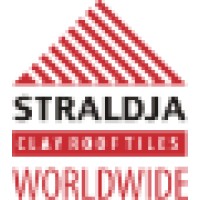 Ceramics House Straldja