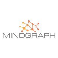 MindGraph logo - Similar company to Xyloinc