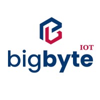 Big Byte IOT logo - Similar company to Big Byte