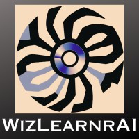 WizLearnr logo - Similar company to Analytica