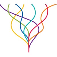 Hybrid Teams logo - Similar company to Foroodja