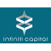 Infiniti Capital Llc
